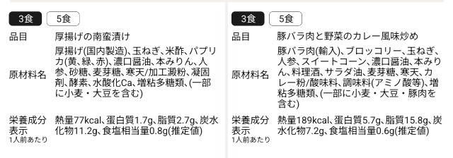 【調査1】つくりおき.jpが使う食材の産地は？ 中国産もある？